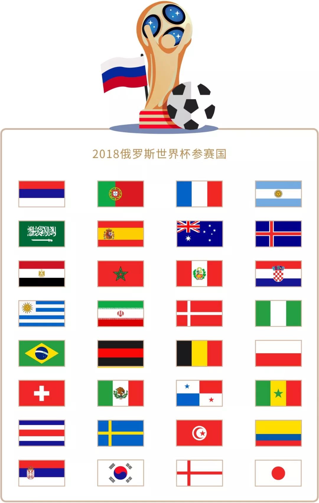 明尼苏达