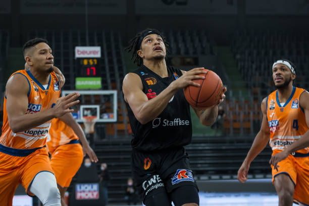 投资回报率 投资回报率